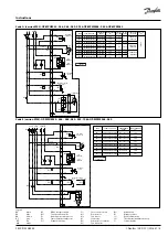 Preview for 5 page of Danfoss Optyma Slim Pack OP-MPME048 Instructions Manual