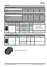 Preview for 7 page of Danfoss Optyma Slim Pack Instructions Manual