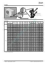 Предварительный просмотр 61 страницы Danfoss Optyma Slim Pack Instructions Manual