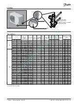 Предварительный просмотр 63 страницы Danfoss Optyma Slim Pack Instructions Manual