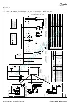 Preview for 84 page of Danfoss Optyma Slim Pack Instructions Manual