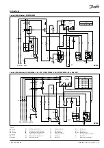 Preview for 9 page of Danfoss Optyma Slimpack OP-LSQM Series Instructions Manual