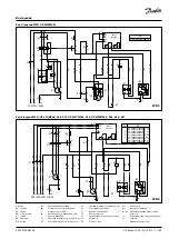 Preview for 169 page of Danfoss Optyma Slimpack OP-LSQM Series Instructions Manual