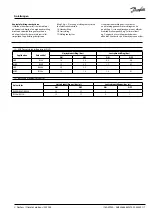 Preview for 7 page of Danfoss OPTYMA Instructions Manual