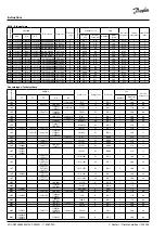 Предварительный просмотр 32 страницы Danfoss OPTYMA Instructions Manual