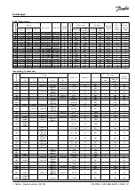 Предварительный просмотр 37 страницы Danfoss OPTYMA Instructions Manual