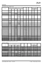 Preview for 48 page of Danfoss OPTYMA Instructions Manual