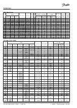 Preview for 52 page of Danfoss OPTYMA Instructions Manual