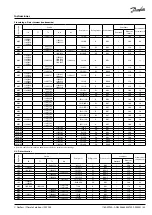 Предварительный просмотр 53 страницы Danfoss OPTYMA Instructions Manual