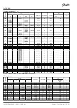 Preview for 58 page of Danfoss OPTYMA Instructions Manual