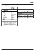 Предварительный просмотр 60 страницы Danfoss OPTYMA Instructions Manual