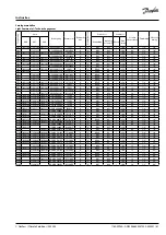 Preview for 61 page of Danfoss OPTYMA Instructions Manual