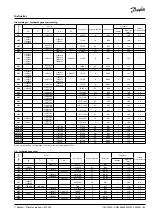 Preview for 63 page of Danfoss OPTYMA Instructions Manual