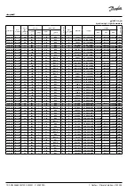 Preview for 70 page of Danfoss OPTYMA Instructions Manual