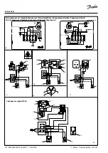 Preview for 102 page of Danfoss OPTYMA Instructions Manual