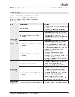 Preview for 25 page of Danfoss OPTYMA Operation And Maintenance Manual