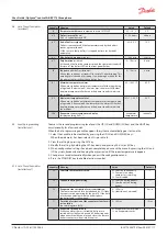 Предварительный просмотр 11 страницы Danfoss OPTYMA User Manual