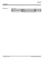 Preview for 2 page of Danfoss OSQA Service Manual