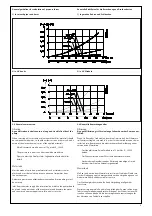 Preview for 3 page of Danfoss PAHF 20 Instructions Manual