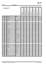 Preview for 66 page of Danfoss PAHT G Operation Manual