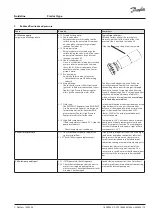 Preview for 73 page of Danfoss PAHT G Operation Manual