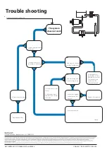 Предварительный просмотр 86 страницы Danfoss PAHT G Operation Manual