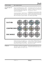 Предварительный просмотр 7 страницы Danfoss Performer HHP015T4 Manual
