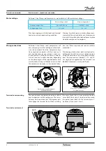 Предварительный просмотр 12 страницы Danfoss Performer HHP015T4 Manual