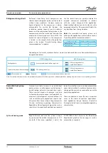 Предварительный просмотр 20 страницы Danfoss Performer HHP015T4 Manual