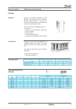 Предварительный просмотр 27 страницы Danfoss Performer HHP015T4 Manual