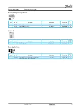 Предварительный просмотр 29 страницы Danfoss Performer HHP015T4 Manual