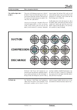 Preview for 7 page of Danfoss Performer HHP015T4LP6 Manual