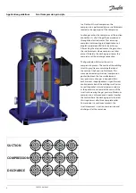 Предварительный просмотр 4 страницы Danfoss Performer SH090 Application Manuallines