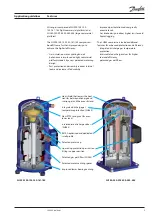 Preview for 5 page of Danfoss Performer SH090 Application Manuallines