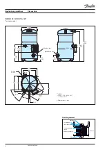 Preview for 8 page of Danfoss Performer SH090 Application Manuallines