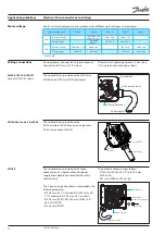 Предварительный просмотр 14 страницы Danfoss Performer SH090 Application Manuallines