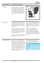 Preview for 28 page of Danfoss Performer SH090 Application Manuallines