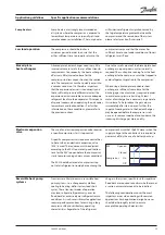 Preview for 33 page of Danfoss Performer SH090 Application Manuallines