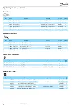 Предварительный просмотр 48 страницы Danfoss Performer SH090 Application Manuallines