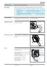 Preview for 15 page of Danfoss Performer SH090 Selection & Application Manuallines