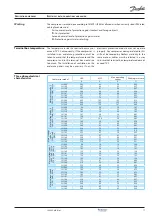 Предварительный просмотр 17 страницы Danfoss Performer SH090 Selection & Application Manuallines