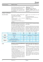 Preview for 24 page of Danfoss Performer SH090 Selection & Application Manuallines