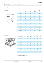 Preview for 45 page of Danfoss Performer SH090 Selection & Application Manuallines