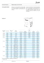 Предварительный просмотр 46 страницы Danfoss Performer SH090 Selection & Application Manuallines