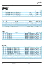 Preview for 48 page of Danfoss Performer SH090 Selection & Application Manuallines