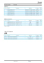 Предварительный просмотр 49 страницы Danfoss Performer SH090 Selection & Application Manuallines