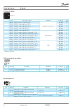 Предварительный просмотр 50 страницы Danfoss Performer SH090 Selection & Application Manuallines