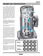 Preview for 4 page of Danfoss Performer SM 084 Selection & Application Manuallines