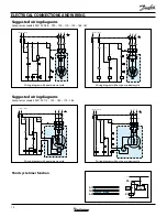 Preview for 14 page of Danfoss Performer SM 084 Selection & Application Manuallines