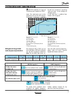 Предварительный просмотр 19 страницы Danfoss Performer SM 084 Selection & Application Manuallines